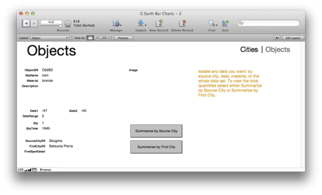 objects